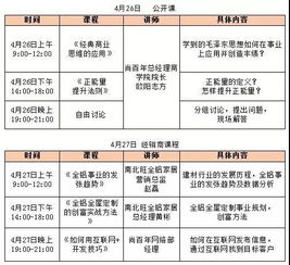 打造銷售精英 全鋁家居產(chǎn)品特訓營助力業(yè)務騰飛