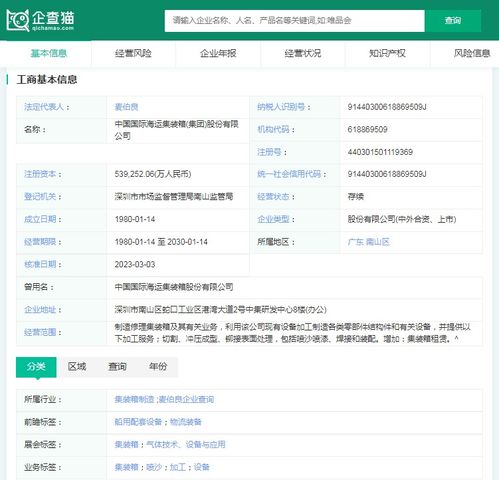 海洋工程裝備制造產(chǎn)業(yè)招商清單 中國(guó)船舶、中集集團(tuán)、中船科技最新投資動(dòng)向與承接策略